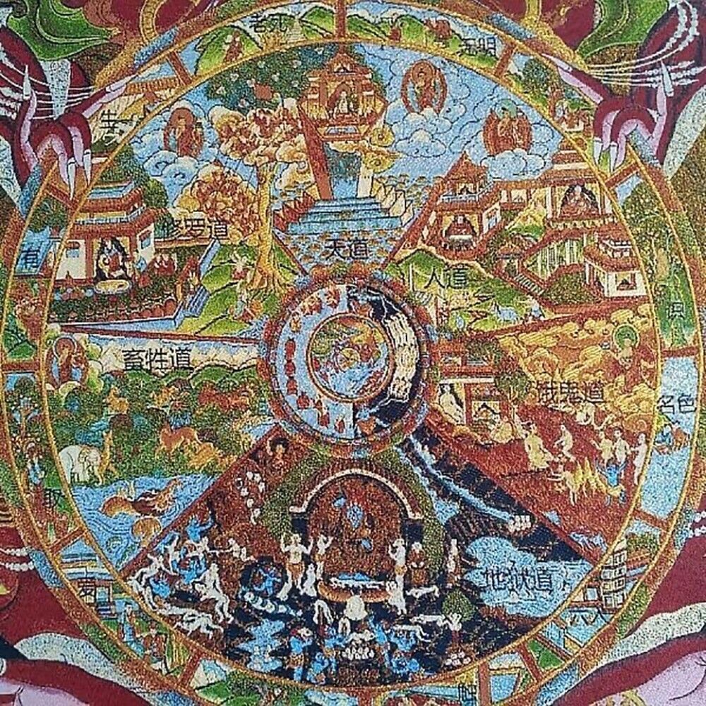Buddhist Guardian Silk Paintin - огляд і ціна Home Textiles China
